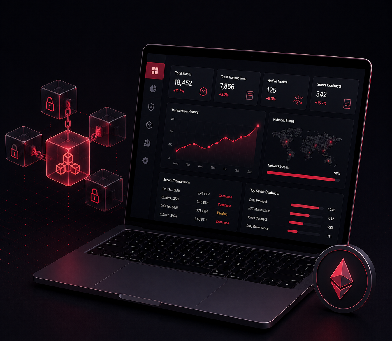BLOCKCHAIN DEVELOPMENT